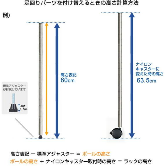 脚が違うとラック高さが変わる