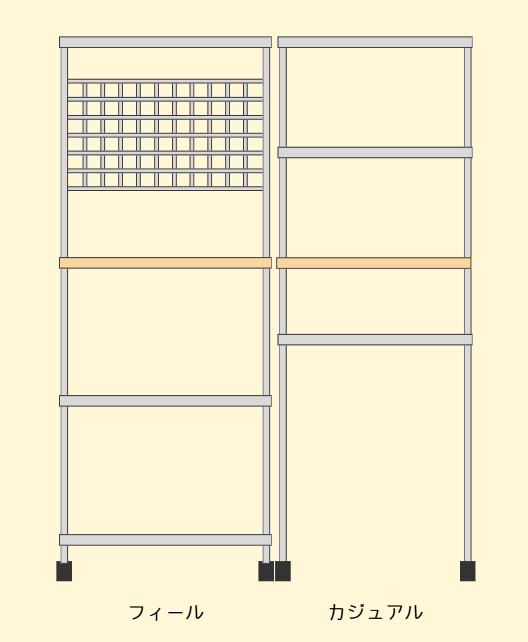 キャスター付はすき間2cm